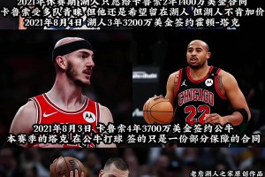 🤩新王当立！这四位新星中谁更有冠军像？🤔